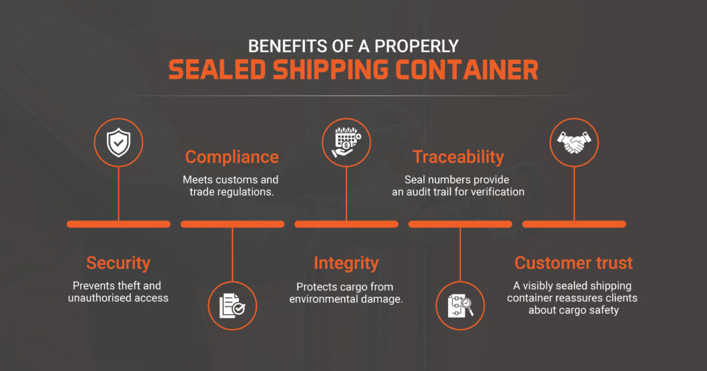 Benefits of  sealed shipping container 