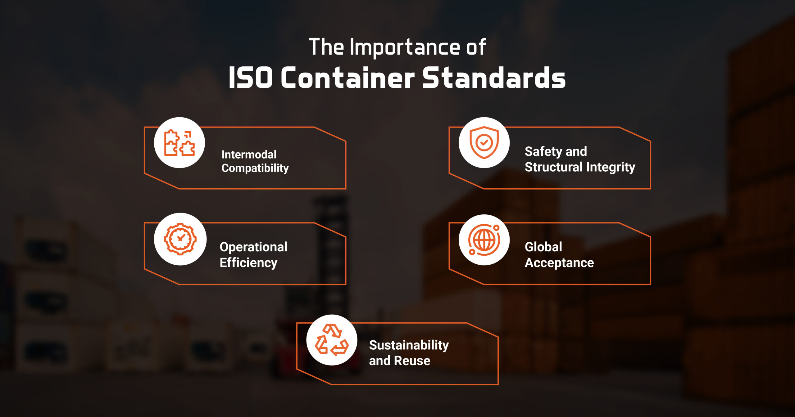 Importance of ISO Container Standards